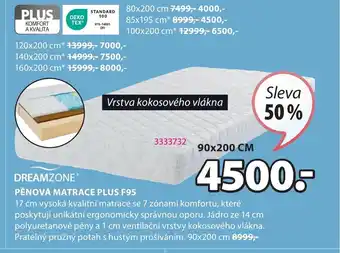 JYSK PĚNOVÁ MATRACE PLUS F95 nabídka