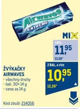 Makro ŽVÝKAČKY AIRWAVES nabídka