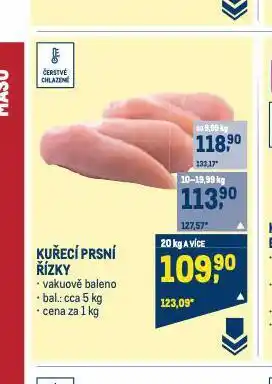 Makro Kuřecí prsní řízky nabídka