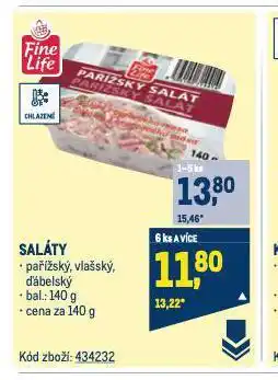 Makro Salát ďábelský nabídka