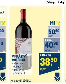 Makro Vinařství mutěnice nabídka