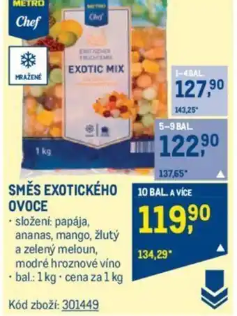 Makro SMĚS EXOTICKÉHO OVOCE nabídka