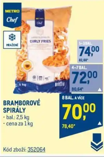 Makro BRAMBOROVÉ SPIRÁLY nabídka