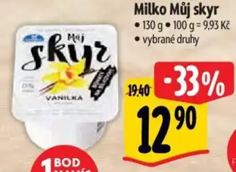 Albert Milko Můj skyr nabídka