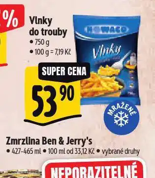 Albert Nowaco vlnky do trouby nabídka