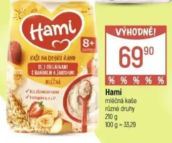 Globus Hami nabídka