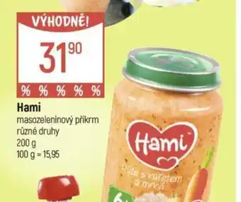 Globus Hami nabídka