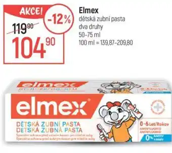 Globus Elmex nabídka