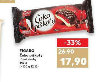 Kaufland Figaro čokopiškoty nabídka