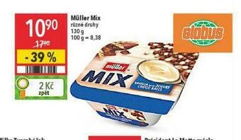 Globus Müller mix nabídka