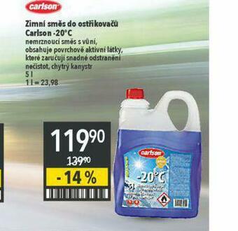 Globus Zimní směs do ostřikovačů nabídka