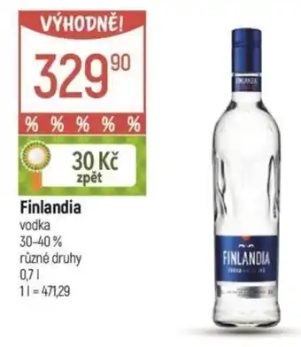 Globus Finlandia nabídka