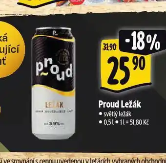 Albert Pivo proud nabídka