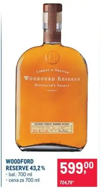 Makro WOODFORD RESERVE 43,2% nabídka