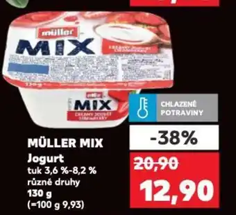 Kaufland MÜLLER MIX Jogurt nabídka