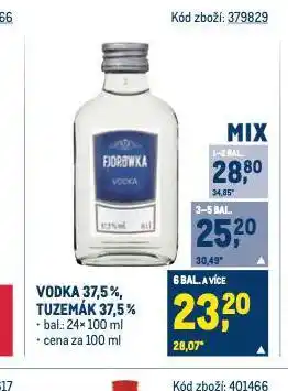 Makro Tuzemák nabídka