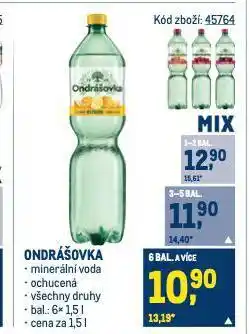 Makro Ondrášovka nabídka