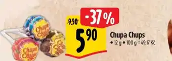Albert Chupa Chups nabídka