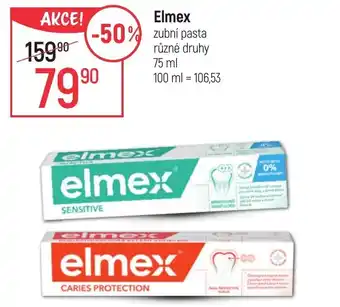 Globus Elmex nabídka