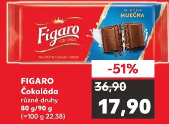 Kaufland FIGARO Čokoláda nabídka