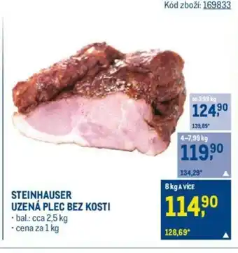 Makro STEINHAUSER UZENÁ PLEC BEZ KOSTI nabídka