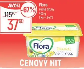 Globus Flora nabídka