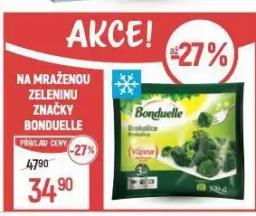 Globus Bonduelle zelenina nabídka