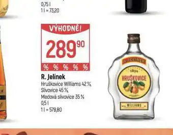 Globus Rudolf jelínek nabídka