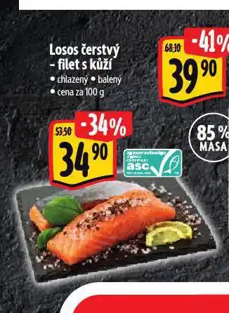 Albert Losos čerstvý nabídka