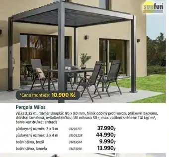 Bauhaus Pergola Milos nabídka
