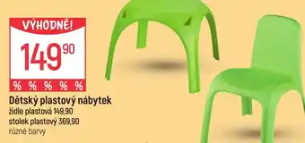 Globus Dětský plastový nábytek nabídka