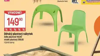 Dětský plastový nábytek
