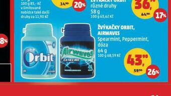 Žvýkačky orbit, airwaves