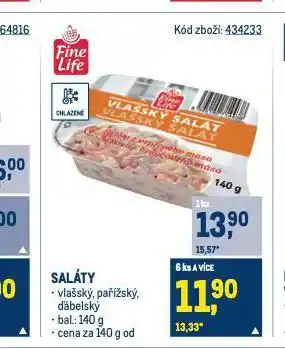 Makro Salát ďábelský nabídka