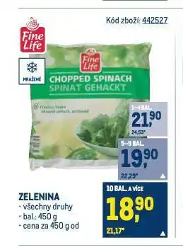 Makro Zelenina nabídka