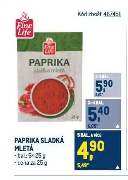 Makro Paprika sladká nabídka