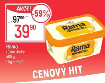 Globus Rama nabídka