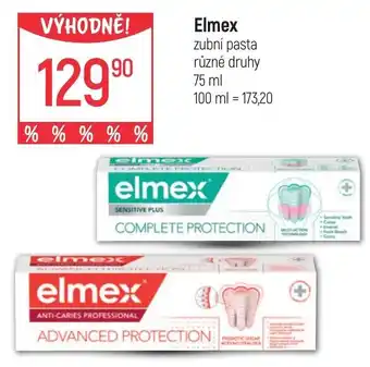 Globus Elmex zubní pasta nabídka