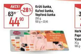 Globus Vepřová šunka nabídka