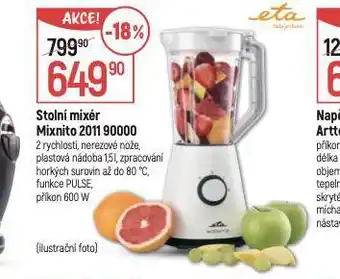 Globus Stolní mixer eta nabídka