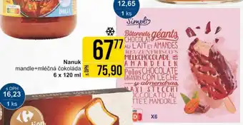 Jip Nanuk nabídka