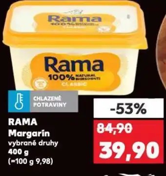 Kaufland RAMA Margarin nabídka