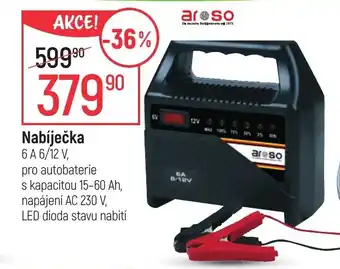 Globus Nabíječka nabídka