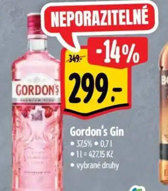 Albert Gordon's Gin nabídka