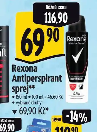 Albert Rexona antiperspirant nabídka