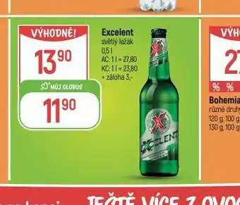 Globus Pivo excelent nabídka