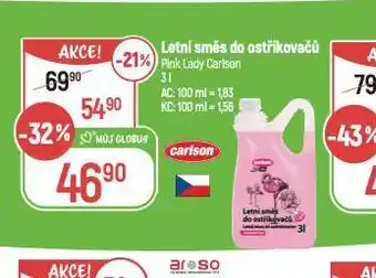 Globus Letní směs do ostřikovačů nabídka