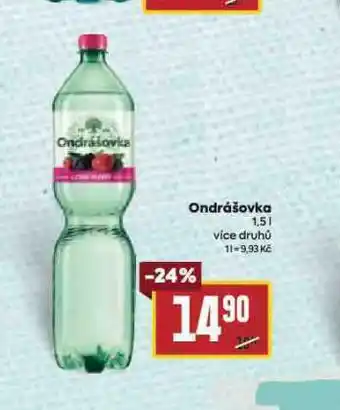 Billa Ondrášovka nabídka