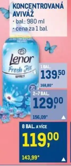 Makro KONCENTROVANÁ AVIVÁŽ nabídka