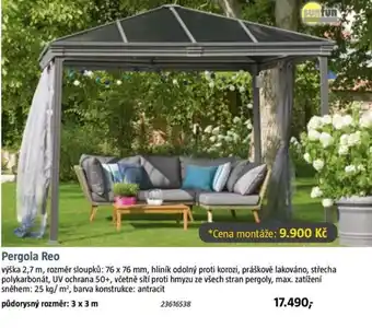 Bauhaus Pergola Reo nabídka